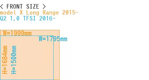 #model X Long Range 2015- + Q2 1.0 TFSI 2016-